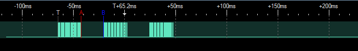 Multiple signal bursts