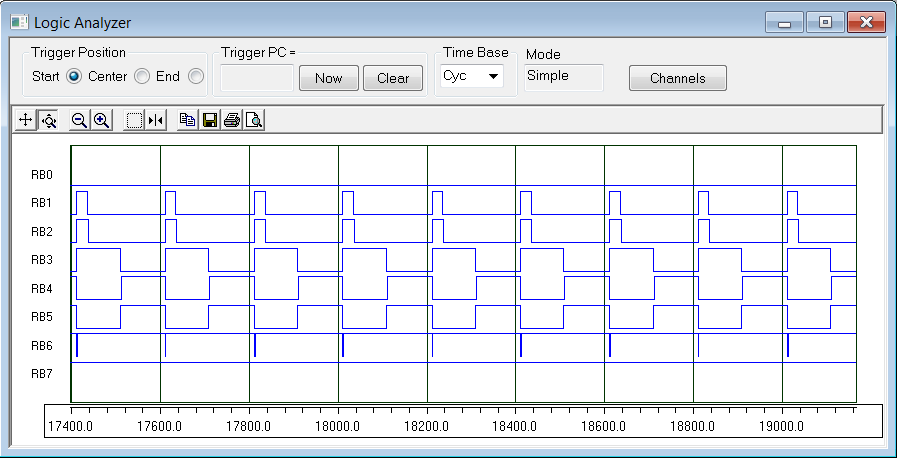 Screenshot of MPSIM Logic Analyser