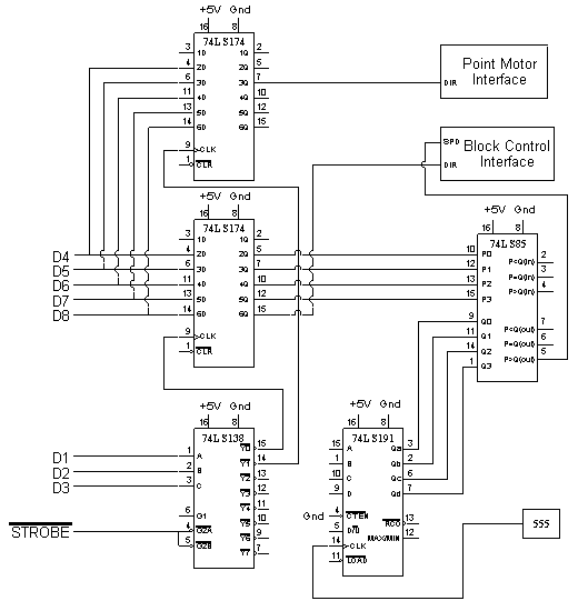 Circuit Diagram